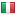 sbsoft.it server is located in Italy